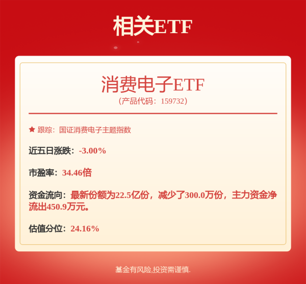 股天下 TCL科技: 深圳中联资产评估有限公司对深圳证券交易所《关于TCL科技集团股份有限公司发行股份购买资产并募集配套资金申请的审核问询函》（审核函〔2025〕130003号）中评估相关问题回复的核查意见（修订稿）内容摘要