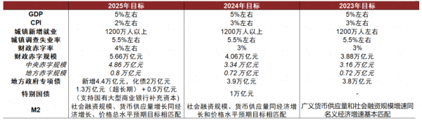 简配资 中金公司：A股市场已过重山 底部大概率已经出现