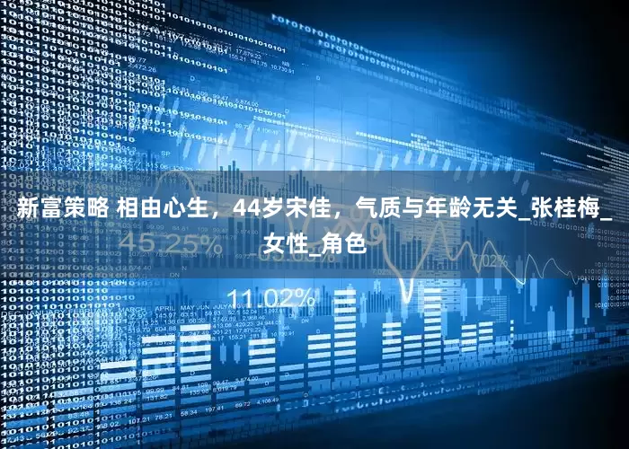 新富策略 相由心生，44岁宋佳，气质与年龄无关_张桂梅_女性_角色