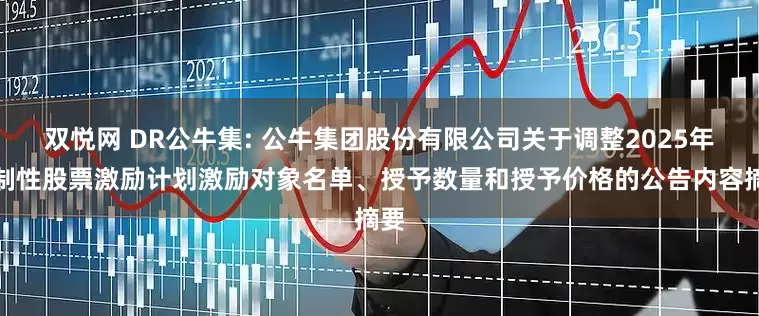 双悦网 DR公牛集: 公牛集团股份有限公司关于调整2025年限制性股票激励计划激励对象名单、授予数量和授予价格的公告内容摘要